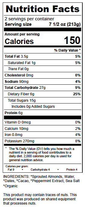 Chocolate Peppermint